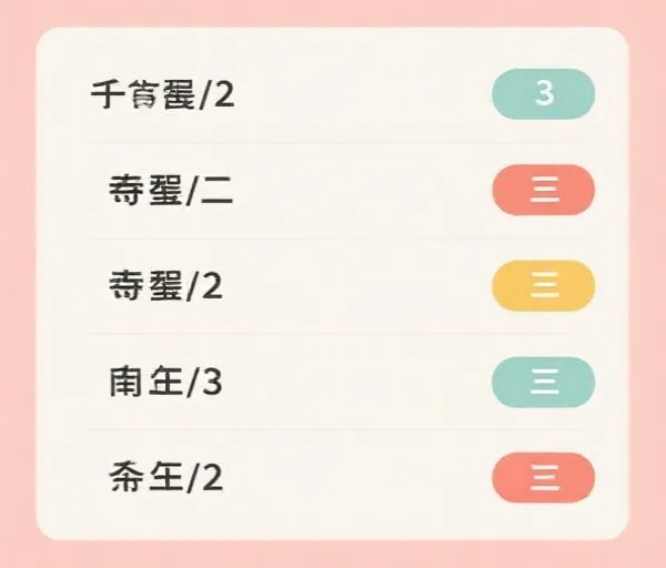 玩家在番摊桌面押注